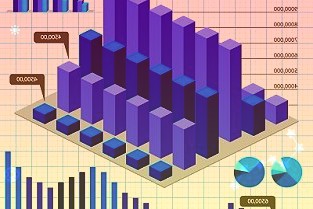 为五角大楼和其他政府机构运营的芯片制造项目提供至少120亿美元的资金