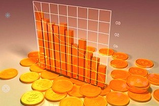 俄罗斯年化通胀率升至17.62%为2002年初来最高水平