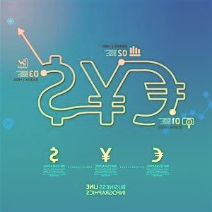 DMC价格下降不影响公司利润短期内难以缓解