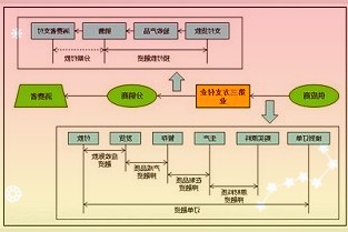 一款罕见病新药以创纪录速度实现可及的启示