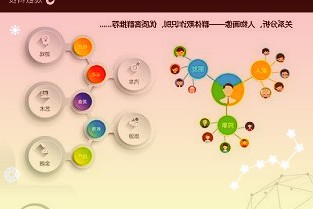 中国有15家试点银行分别为个人投资者办理了北行到南行的资金划转