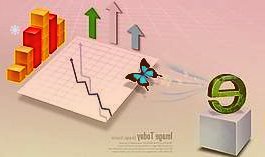 平安银行京喜联名信用卡发卡量破百万，受到众多用户的欢迎