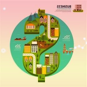 重庆路桥：公司仍坚持以基础设施项目经营管理为主、工程承包为辅的经营策略