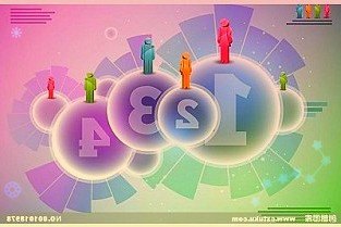 通过人工智能等前沿科技的发展和应用拓展金融对外服务和管理的广度和深度