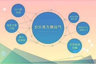 陇原特产拓宽销售渠道